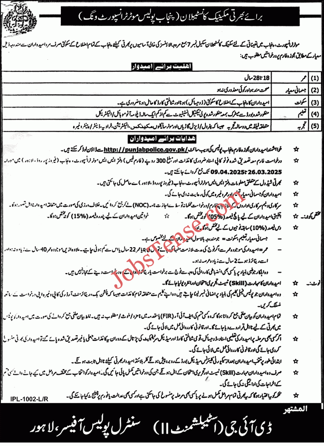 Punjab Police Jobs 2025