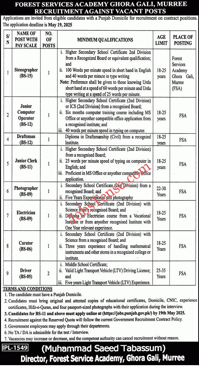 Forest Services Academy Ghora Gali Murree Jobs 2025 