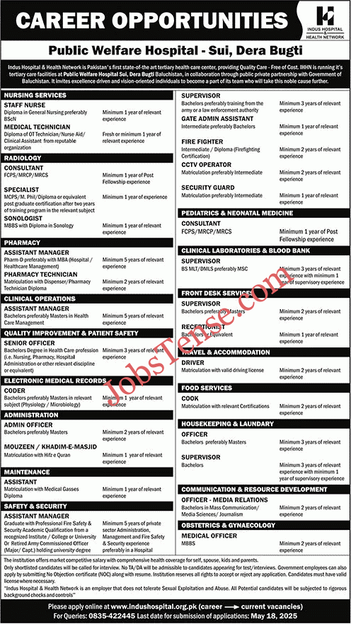 Indus Hospital Sui Jobs 2025 